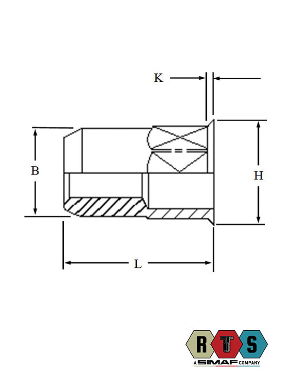HTOS-SJ Steel Open Thin Sheet Hexagon Rivetnut