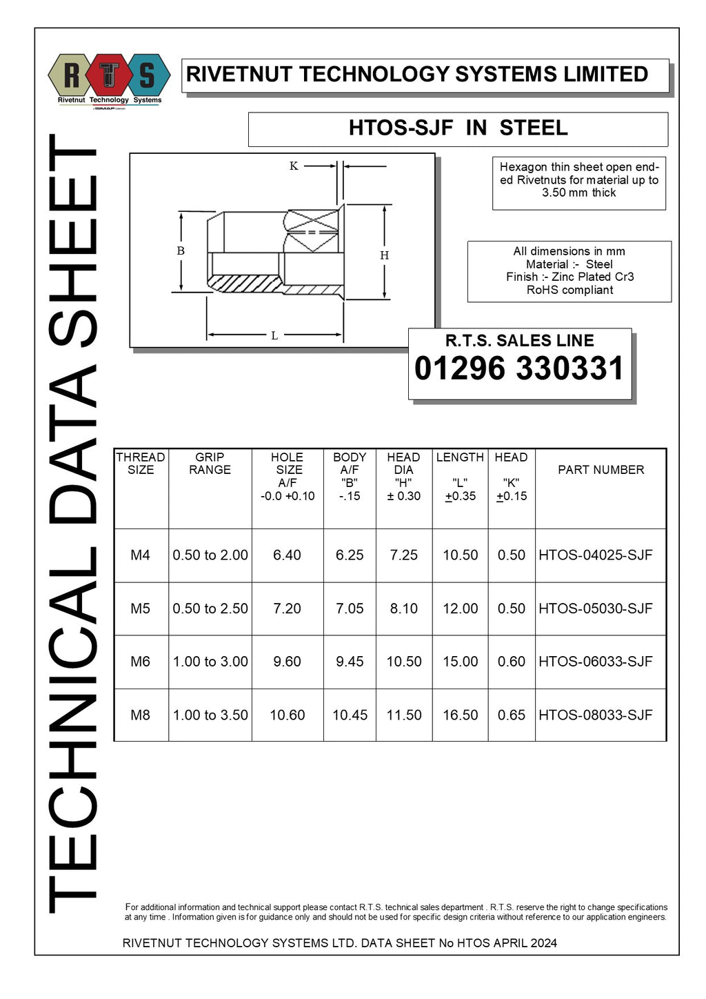 HTOS SJF Steel Open Thin Sheet Hexagon Rivetnut Rivetnut Technology htos-sjf-steel-open-thin-sheet-hexagon-rivetnut-rivetnut-technology
