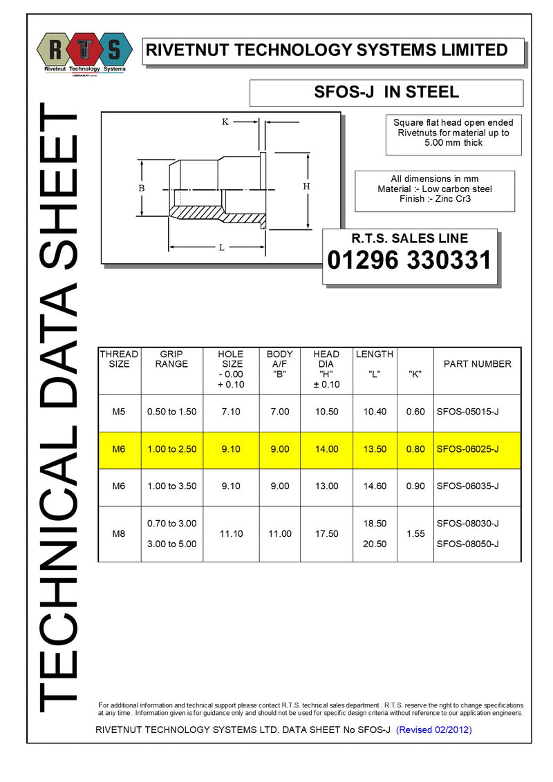 SFOS-06025-J Steel Open Flathead Square Rivetnut      *SPECIAL OFFER - WHILE STOCKS LAST*