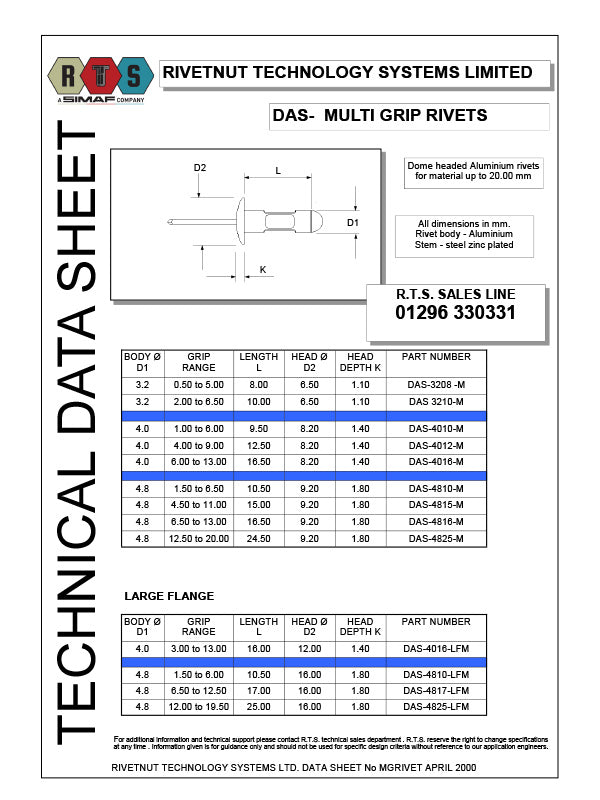 DAS-M Dome Head Aluminium Multi-Grip Rivet Rivetnut Technology Systems