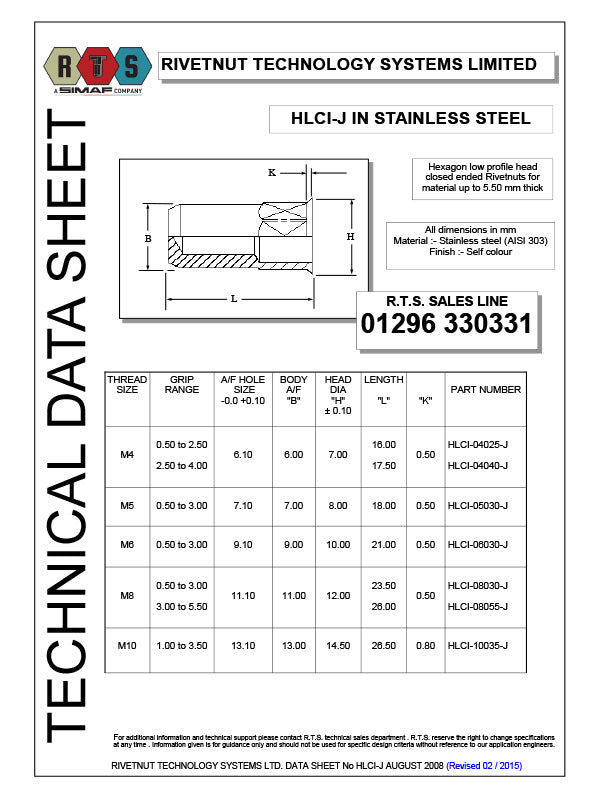 HLCI-J Stainless Steel Closed End Low Profile Hexagon Rivetnut
